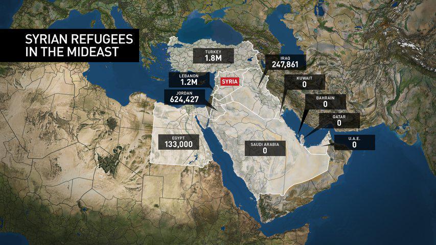 harta cu tarile arabe bogate ce nu primesc refugiati