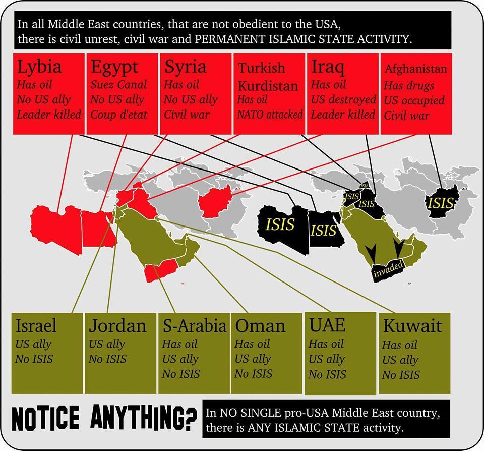 harta unde s-a instalat ISIS de catre SUA